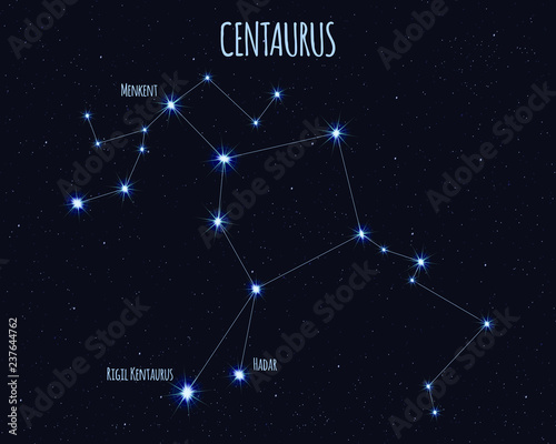 Centaurus (The Centaur) constellation, vector illustration with the names of basic stars against the starry sky