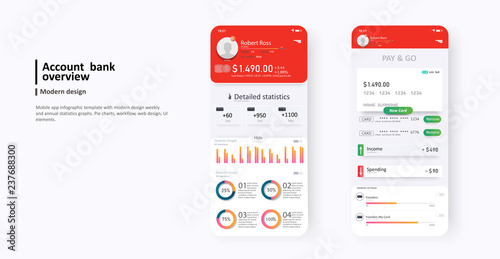 Mobile Banking App UI Kit for responsive  application. Modern user interface screen template for mobile smart phone