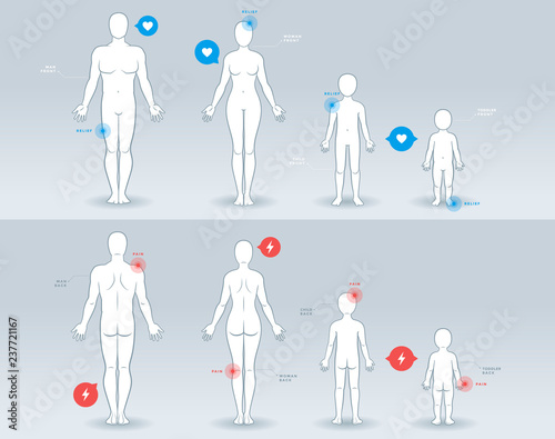 Man, woman, child and toddler vector silhouettes, front and back view, with medical infographics elements