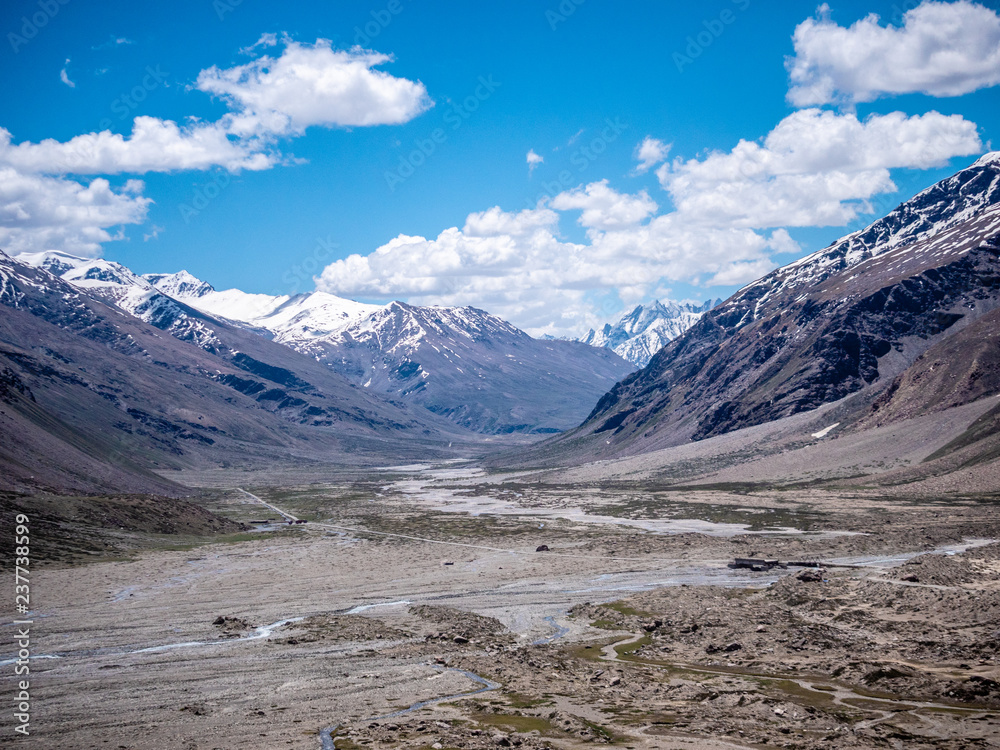 Overview of Himalaya Mountains