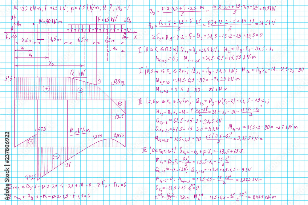Strength of materials formulas drawn by hand on a notebook page for the background. Vector illustration.