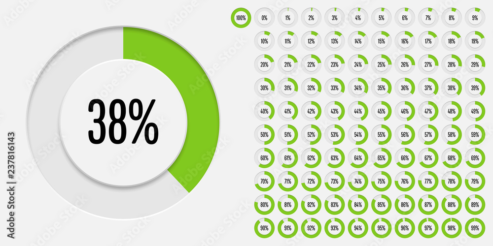 Set of circle percentage diagrams (meters) from 0 to 100 ready-to-use for web design, user interface (UI) or infographic - indicator with green - obrazy, fototapety, plakaty 