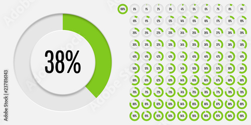 Set of circle percentage diagrams (meters) from 0 to 100 ready-to-use for web design, user interface (UI) or infographic - indicator with green
