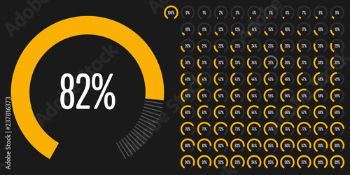 Set of circular sector percentage diagrams (meters) from 0 to 100 ready-to-use for web design, user interface (UI) or infographic - indicator with yellow