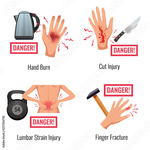 Injury Warning Flat Compositions 