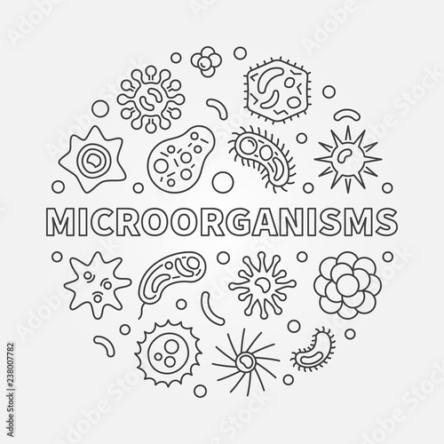Microorganisms round vector microbiology outline illustration made with bacteria and pathogen concept icons