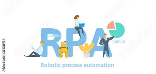 RPA, Robotic process automatisation. Concept with keywords, letters and icons. Colored flat vector illustration on white background.