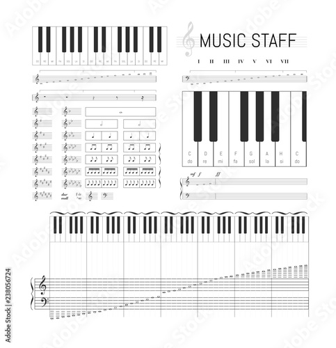 Music Note Background four octaves, piano keys, sharp, keys, major, minor and other marks of musical notation