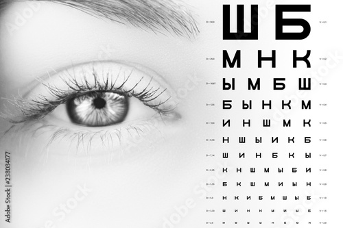 Monochrome photo of human female eye close up, test of human vision, alphabetical diagram,  table