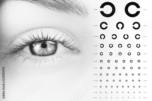 Monochrome photo of human female eye close up, test of human vision, alphabetical diagram,  table