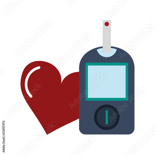 Glucometer blood test