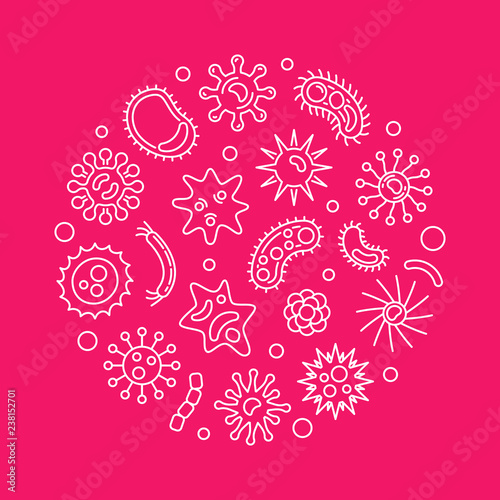 Human microbiota vector concept round illustration in thin line style on red background