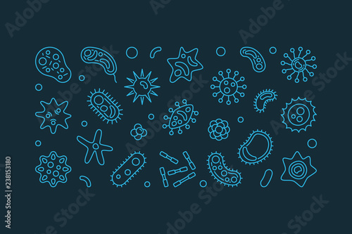 Human microbiota vector horizontal illustration in outline style on dark background