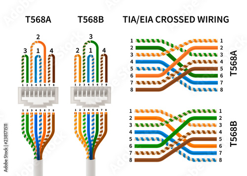 RJ45 crossover pin assignment infographic on white