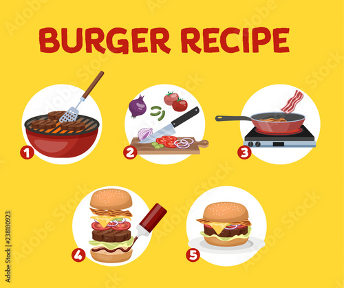 Recipe for homemade burger. Cooking american fast food