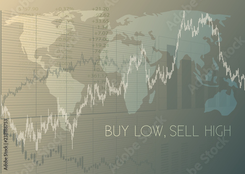 Buy low,sell high.