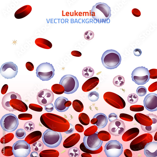 Leukemia background Image