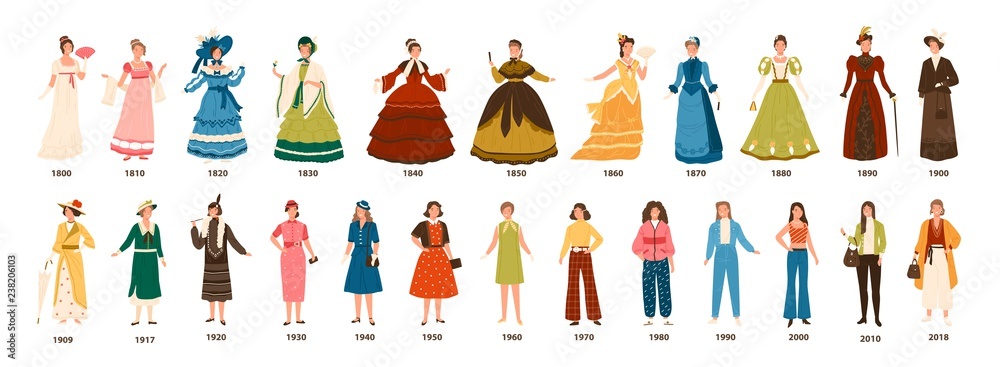 History of fashion. Collection of female clothing by decades