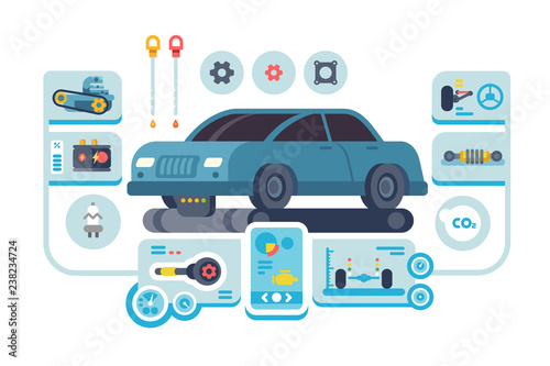 Diagnostics service of cars at auto station