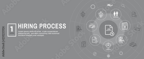 New Employee Hiring Process icon set and Web Header Banner