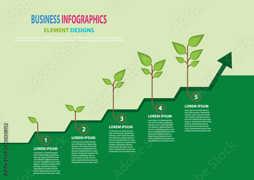 Growth Business Concept. Plant growth with 5 processes of Cycle. For business improvement to success. Vector infographic illustration.