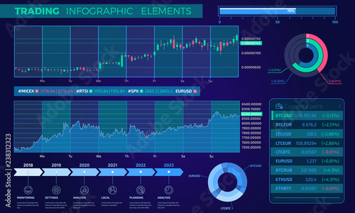 Trading Infographic Elements
