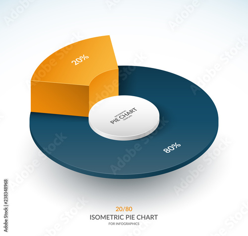 Infographic isometric pie chart circle. Share of 20 and 80 percent. Vector template.