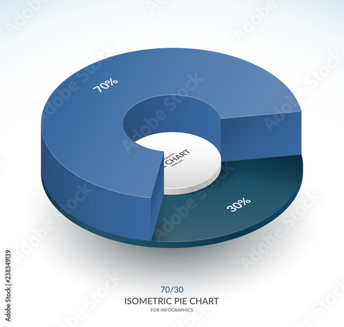 Infographic isometric pie chart circle. Share of 70 and 30 percent. Vector template.