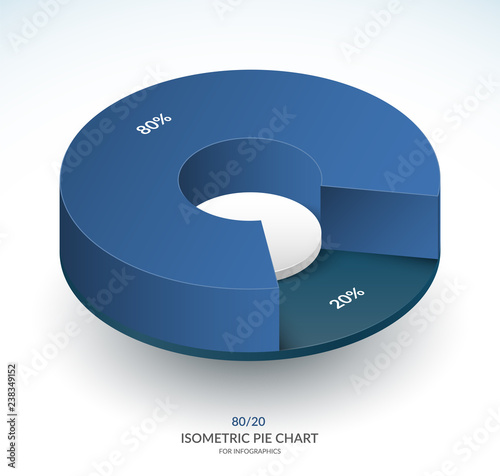 Infographic isometric pie chart circle. Share of 80 and 20 percent. Vector template.