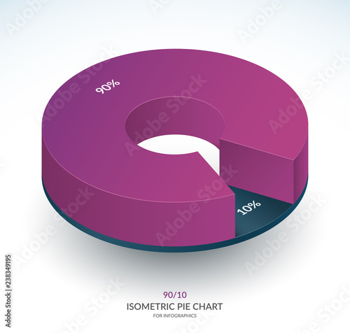 Infographic isometric pie chart circle. Share of 90 and 10 percent. Vector template.