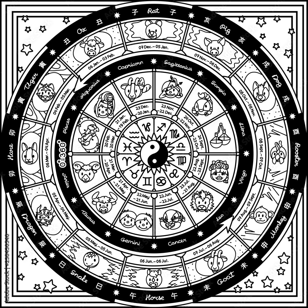 Naklejka premium vector astrological fortune wheel
