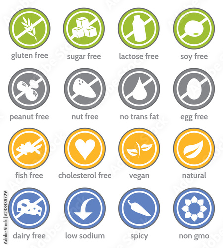 food restriction information label icon set