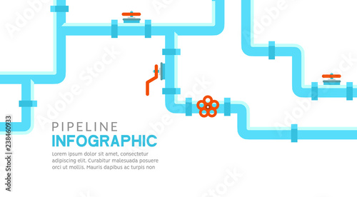 Foto Pipeline infographic