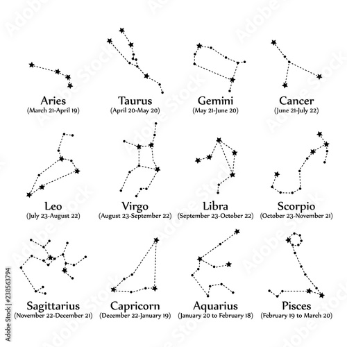 Zodiac signs constellation vector set. Zodiac constellations dashed line with stars astrology icon set.