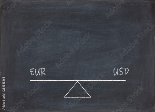 Balance between the two currencies EUR and USD