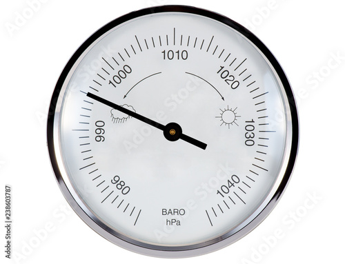 Barometer 995 hPa