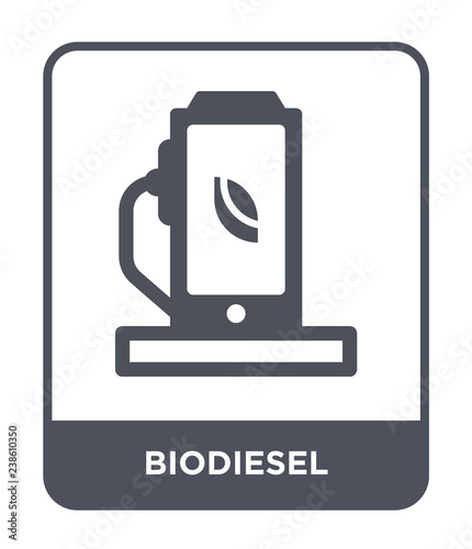 biodiesel icon vector