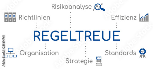 Regeltreue Infografik Blau