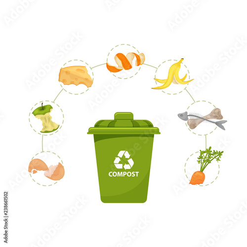 Dumpster with food garbage. Environmentally friendly food. Cartoon leftovers. Illustration for food processing and compost, organic waste, zero waste theme. Colored flat vector scheme