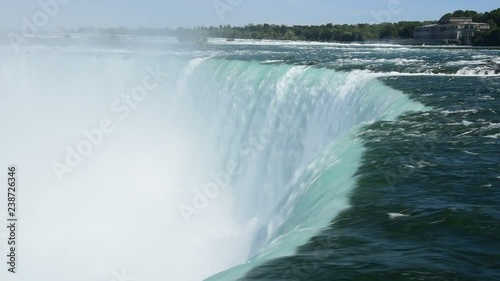 Wallpaper Mural Canada, Ontario, Niagara Falls, Horseshoe Falls Torontodigital.ca