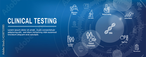 Medical Healthcare Icons w People Charting Disease or Scientific Discovery - Web Header Banner