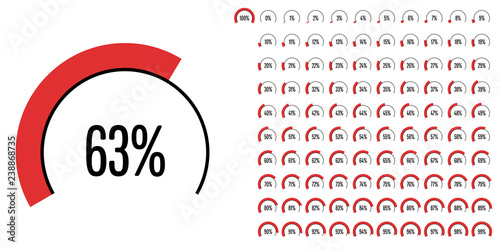 Set of circular sector percentage diagrams (meters) from 0 to 100 ready-to-use for web design, user interface (UI) or infographic - indicator with red