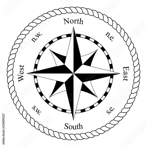 Kompass rose für Marine- oder Seefahrt sowie geographische Karten mit allen wichtigen Windrichtungen auf einem isolierten weißen Hintergrund als Vektor. photo