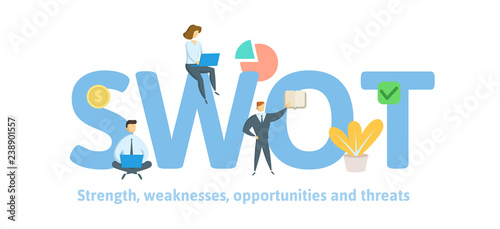 SWOT, Strengths, Weaknesses, Opportunities, and Threats. Concept with keywords, letters, and icons. Colored flat vector illustration on white background