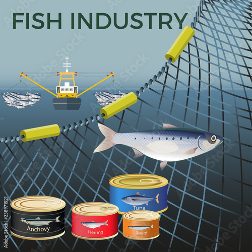 Banner for marine products