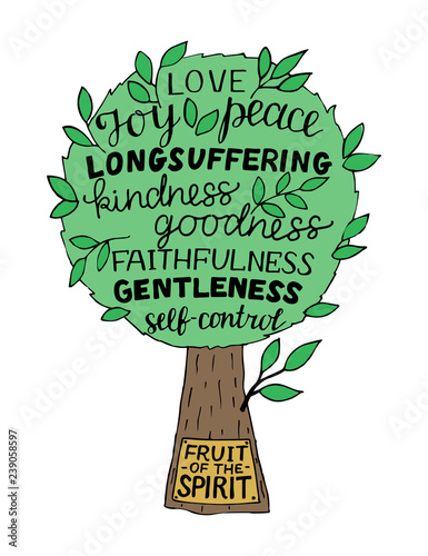 Hand lettering The fruit of the Spirit is joy, love, peace, longsuffering, kindness, goodness, faithfullness, gentleness, self-control made on tree.