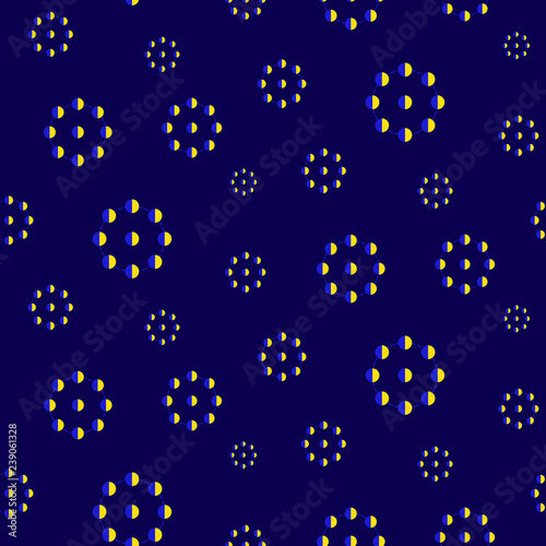 Phases of the moon