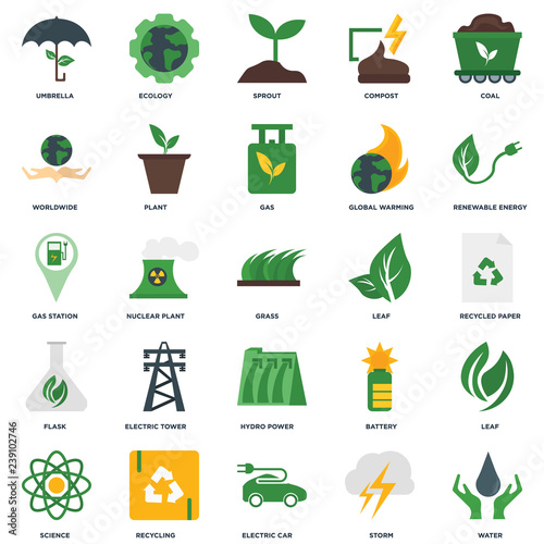 Set Of 25 icons such as Water, Storm, Electric car, Recycling, Science, Renewable energy, Leaf, Hydro power, Flask, Worldwide, Sprout, Ecology icon