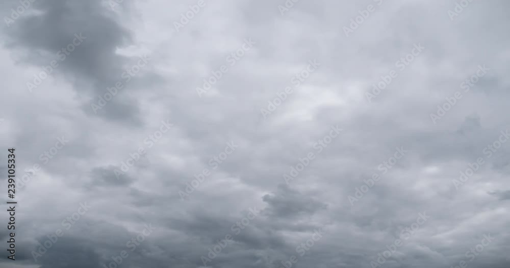 Time lapse of flying thunder clouds nature background no birds, nonflicker.