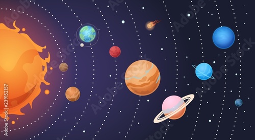Solar system. Cartoon sun and earth, planets on orbits. Astronomy universe education vector background
